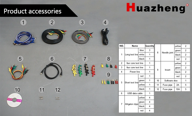 Comprehensive 3 Phase Secondary Current Injection Protection Relay Test Device