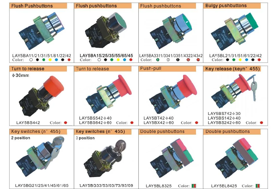 Hot Sale 12V 24V 36V 220V 380V Ad16-22ds Series LED Signal Lamp Indicator Light