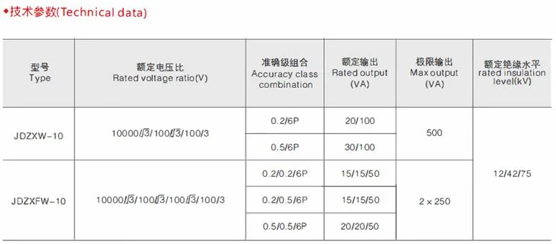 10kv Current Outdoor Potential Transformer