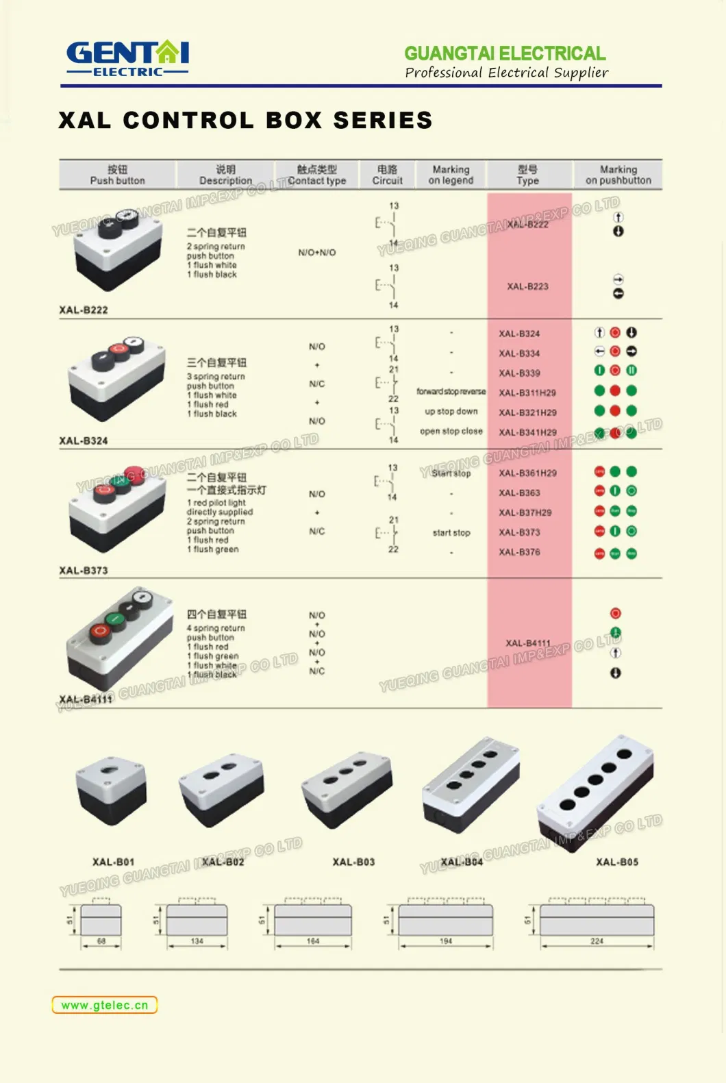 Xal Series Push Button Control Switch Box