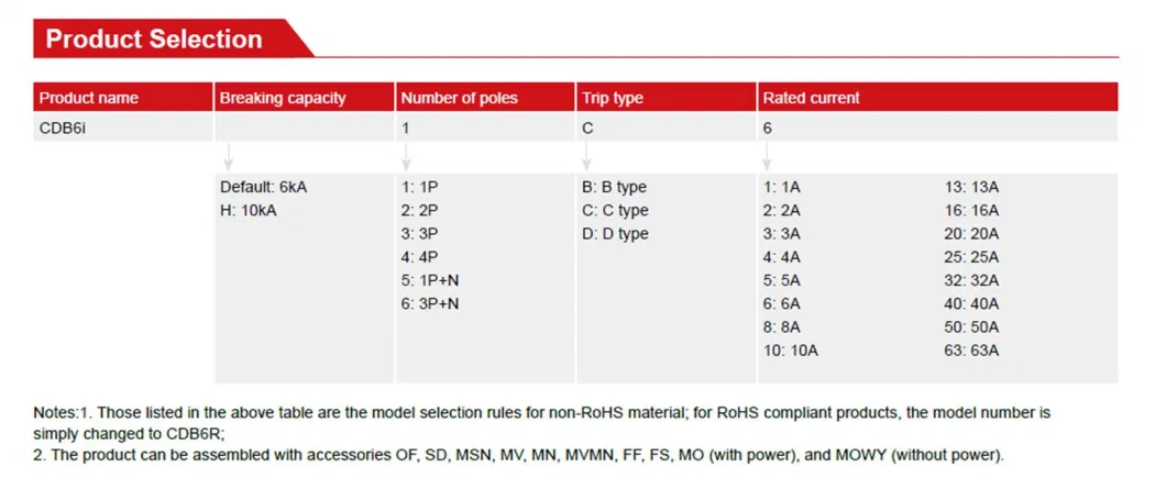 Delixi 6 Series Cdb6I Miniature Circuit Breaker MCB