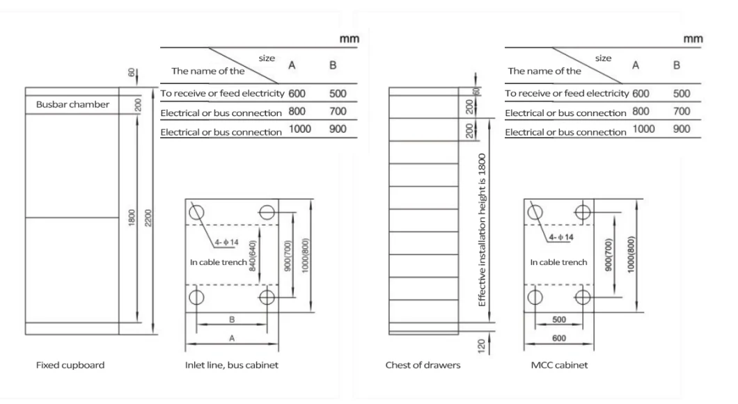 415V Gck Type Low Voltage Drawable Type Electrical Board Switchgear Distribution Switchboard