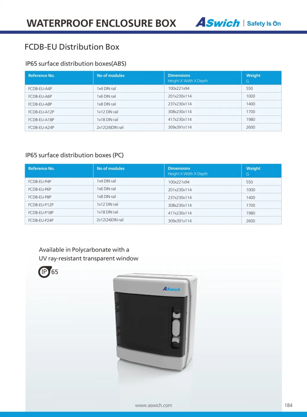 4way 8ways 12 Ways 24 Ways IP65 Waterproof and Dustproof Distribution Box MCB Box ABS PC Material