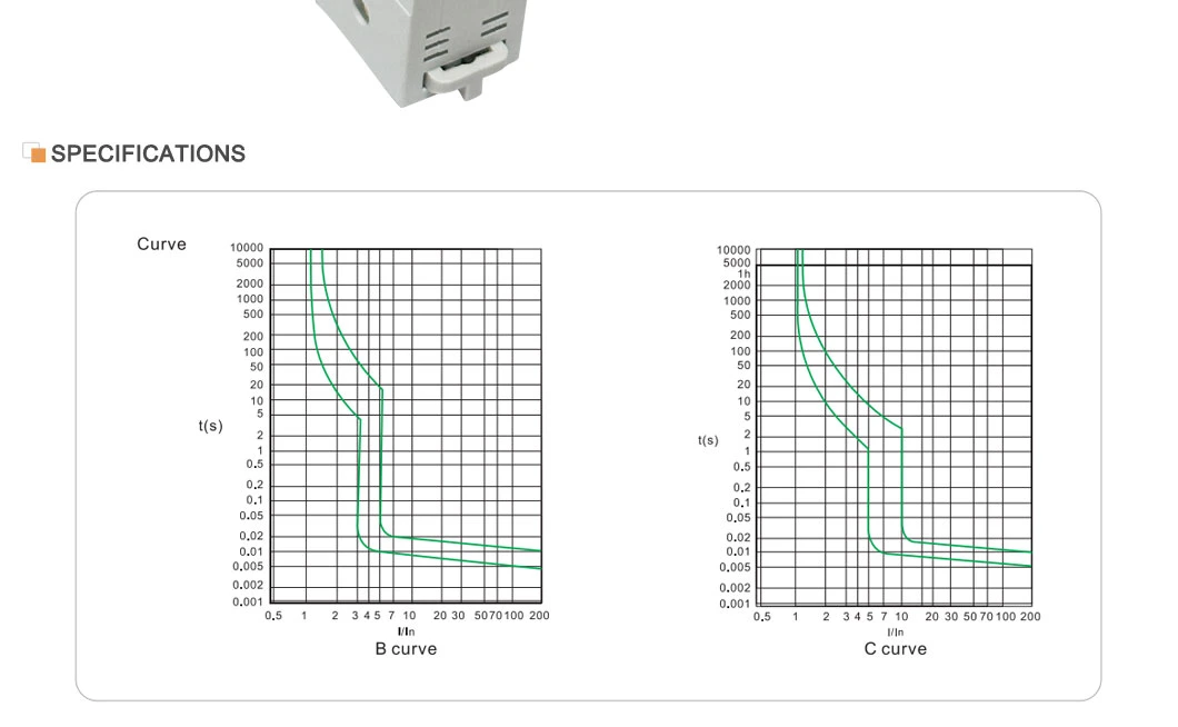 Sontuoec Brand Plug in &amp; DIN Rail Type Circuit Breaker RCBO 1p+N