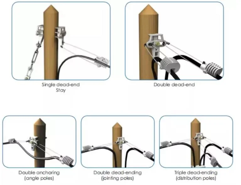 Cable Suspension Bracket Anchoring Clamp Upb Pole Bracket Stay Wire Clamp