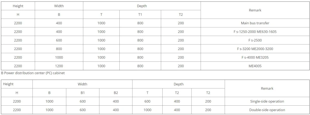 400A Mcc Panel Power Distribution Switchboard AC Withdrawable Electrical Switchgear Manufacturer Indoor Low Voltage Switchgear