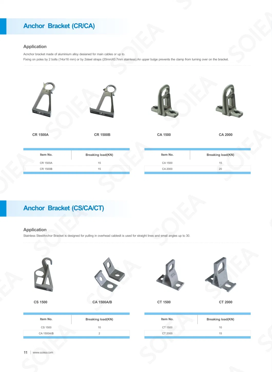 Manufacturer Metal Fixing Product Aluminum Alloy Material Casting Anchor Bracket/Aluminium Anchoring Clamp Bracket