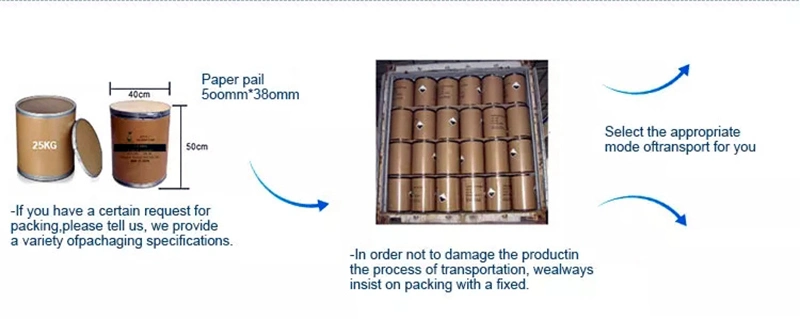 Supply Dl-Alanine, L-Cystine, L-Aspartic Acid, L-Proline, L-Serine, L-Cysteine, Dl-Glutamic Acid