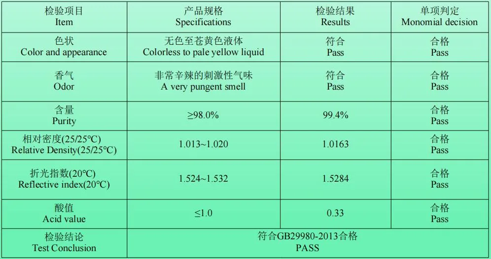 Food Additive Cooling Agent Koolada Menthol Mint Essential Oil Flavors Natural Allyl Isothiocyanate CAS: 57-06-7