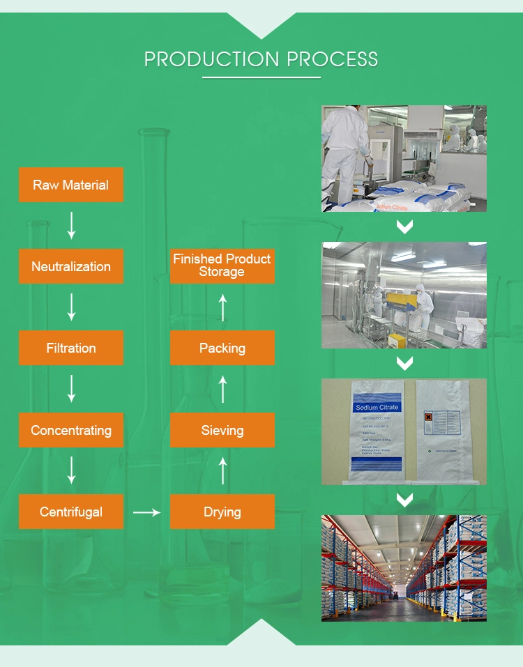 Supplier Low Cost Food Grade Industrial Grade Citric Acid Monohydrate Anhydrous Sodium Citrate Potassium Citrate