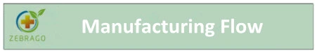 Favorable Price Food Grade Manganese Gluconate