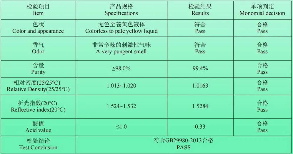 Factory Price Allyl Isothiocyanate for Food Field CAS: 57-06-7 Plant Oil Essential Oil