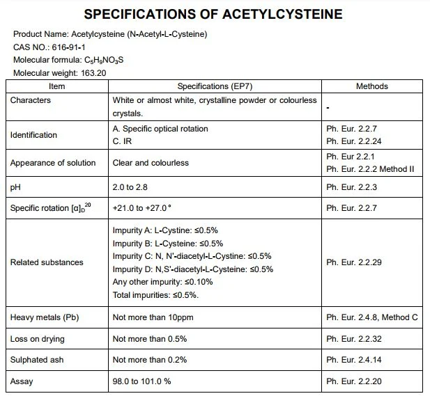 Factory Supply Organic Intermediate N-Acetyl-L-Cysteine