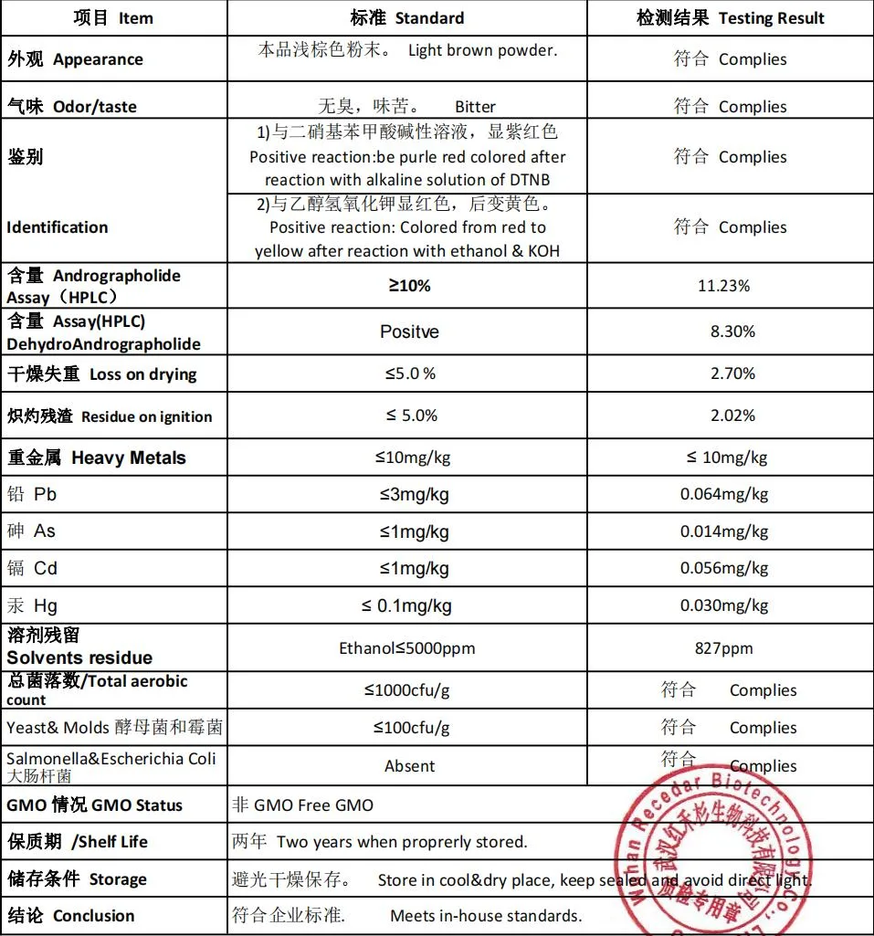 Andrographis Paniculata Extract Powder 98% HPLC Andrographolide