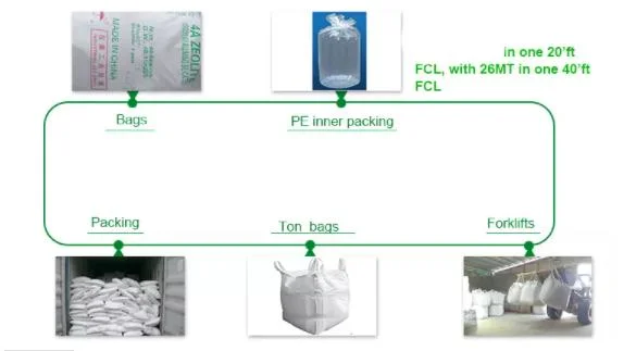 Best Quality Good Price Magnesium Stearate