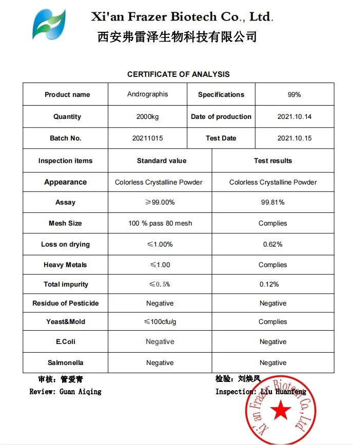 Best Price Andrographis Paniculata Extract CAS 5508-58-7 Andrographolide 98%