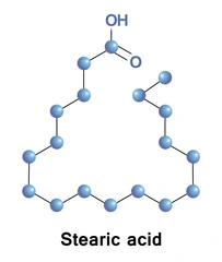 Wholesale Price Stearic Acid in Rubber Cosmetic Industry Pressed Stearic Acid