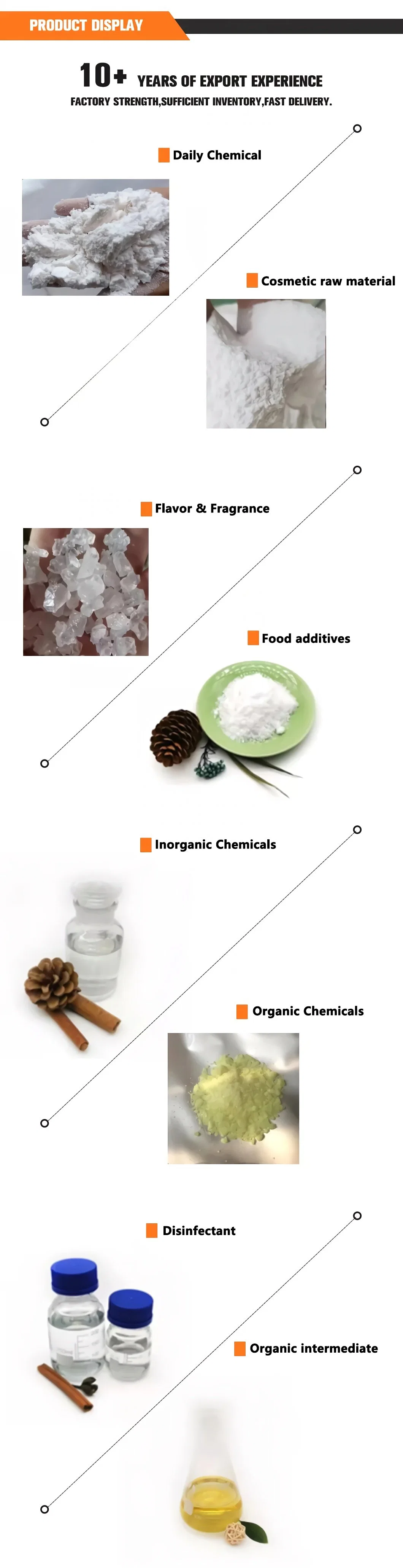 Extract Raw Material Grade Daily Chemical Grade /Ginkgo Biloba Extract CAS: 90045-36-6