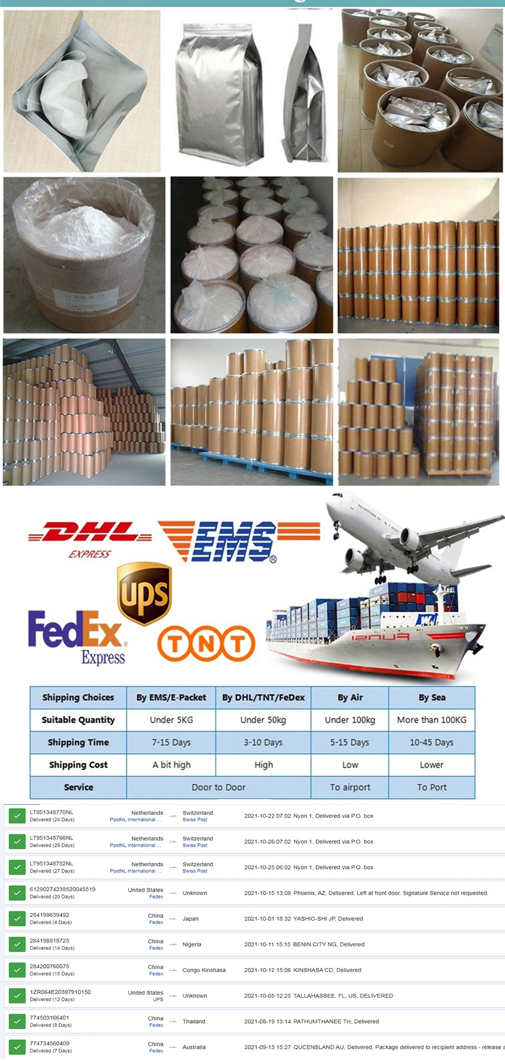 GMP Factory Supply Good Quality Iron (II) Fumarate CAS 141-01-5 Raw Powder Factory Price Ferrous Fumarate