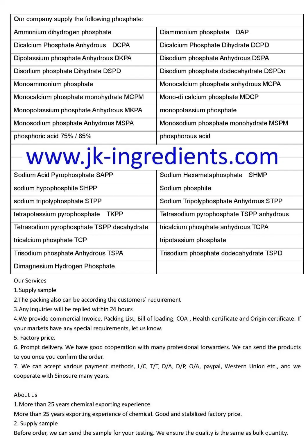 Ferric Phosphate CAS No. 10045-86-0