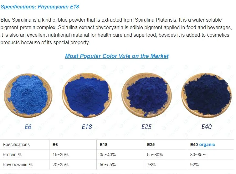 Factory Wholesale Natural Blue Spirulina Extract Powder Phycocyanin