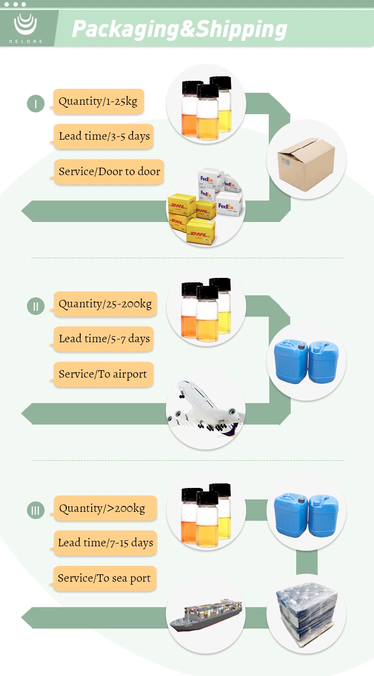 Factory Offer Citrus Bioflavonoid Citrus Sinensis Extract Immature Bitter Orange Hesperidin Extract