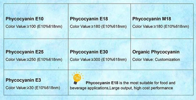 Factory Wholesale Natural Blue Spirulina Extract Powder Phycocyanin