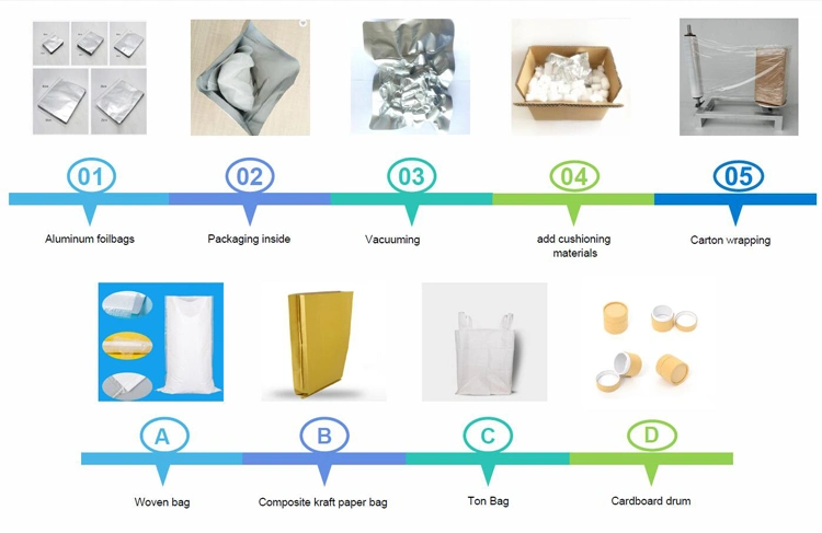 Shipping Fast Sodium Stearate with Cosmetic Grade Soap Material 99% Purity CAS 822-16-2