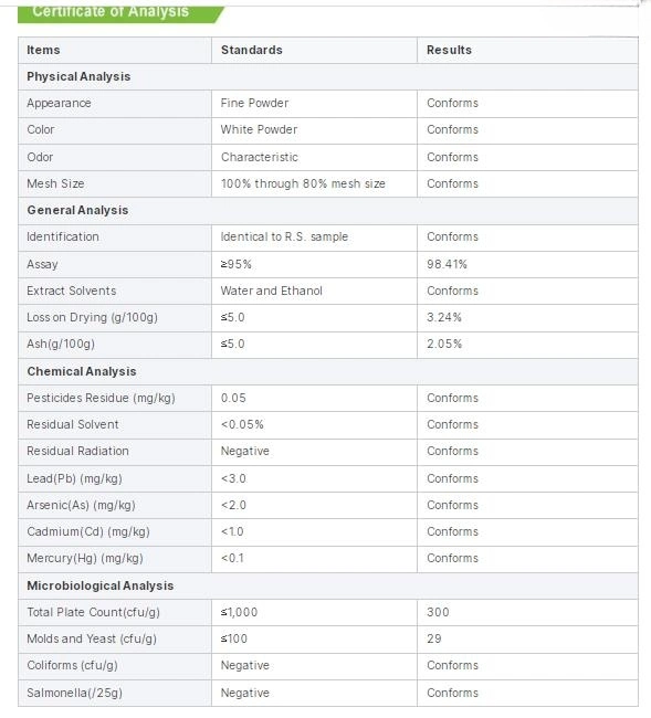 Cellulose Microcrystalline Mc-102