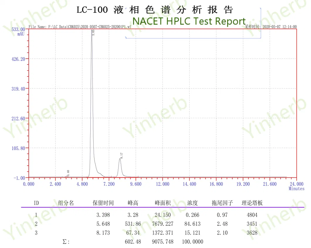 Yinherb Lab Hot Sale N-Acetyl-L-Cysteine Ethyl Ester CAS 59587-09-6