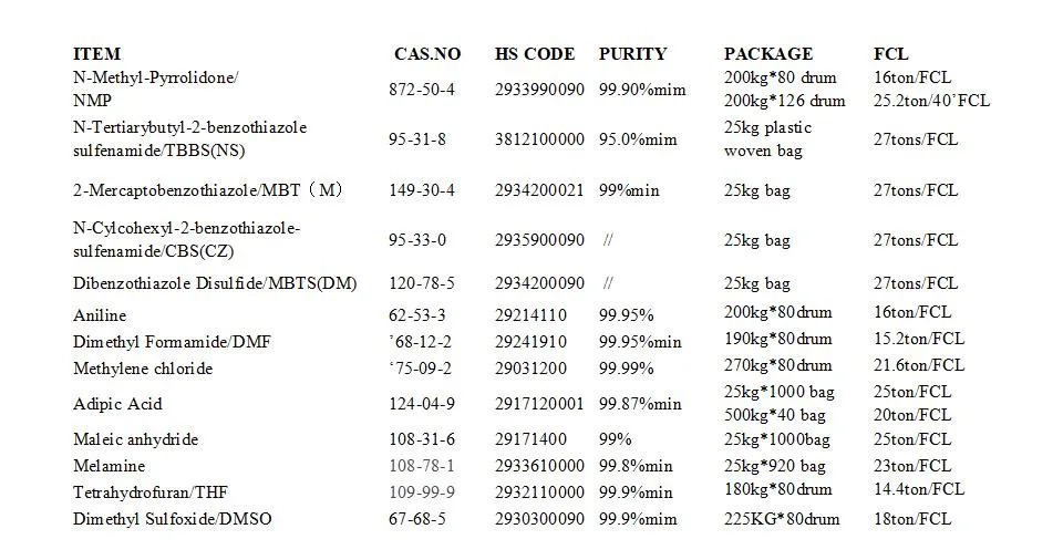 Factory Low Price Rubber Accelerator Mbt (M) CAS No.: 149-30-4