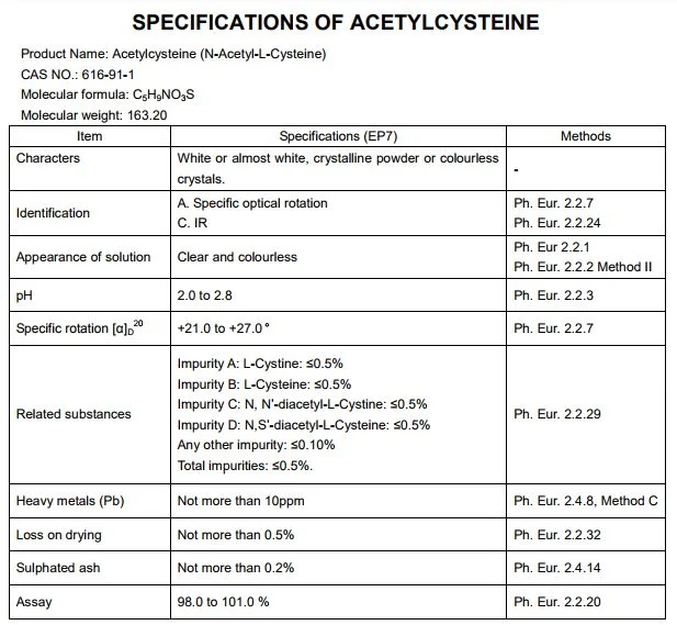 Factory Direct Supply N-Acetyl-L-Cysteine with Best Price