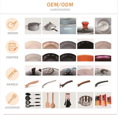 Multi-Function Factory Cookware Ceramic Coating Non-Stick Kitchen Cookware Sets Aluminum Fry Pan
