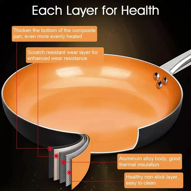 OEM 24cm Aluminum Skillets Cookware Induction Cooking Pan Non Stick Copper Frying Pan with Glass Lid