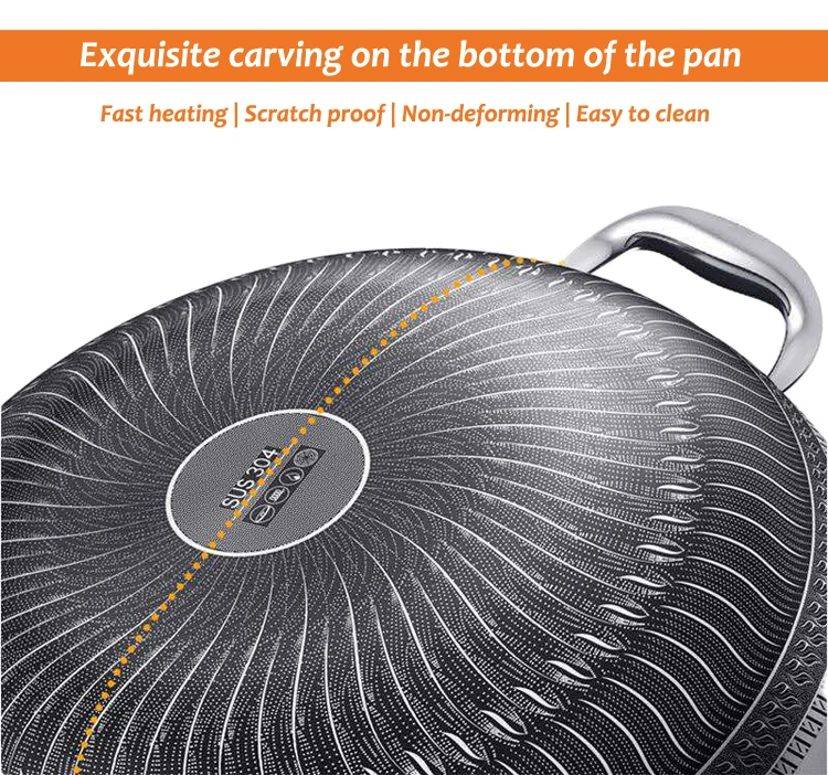 Stainless Steel Honeycomb Nonstick Coating Wok with Glass Lid Multifunction Kitchenware Cookware Cooker