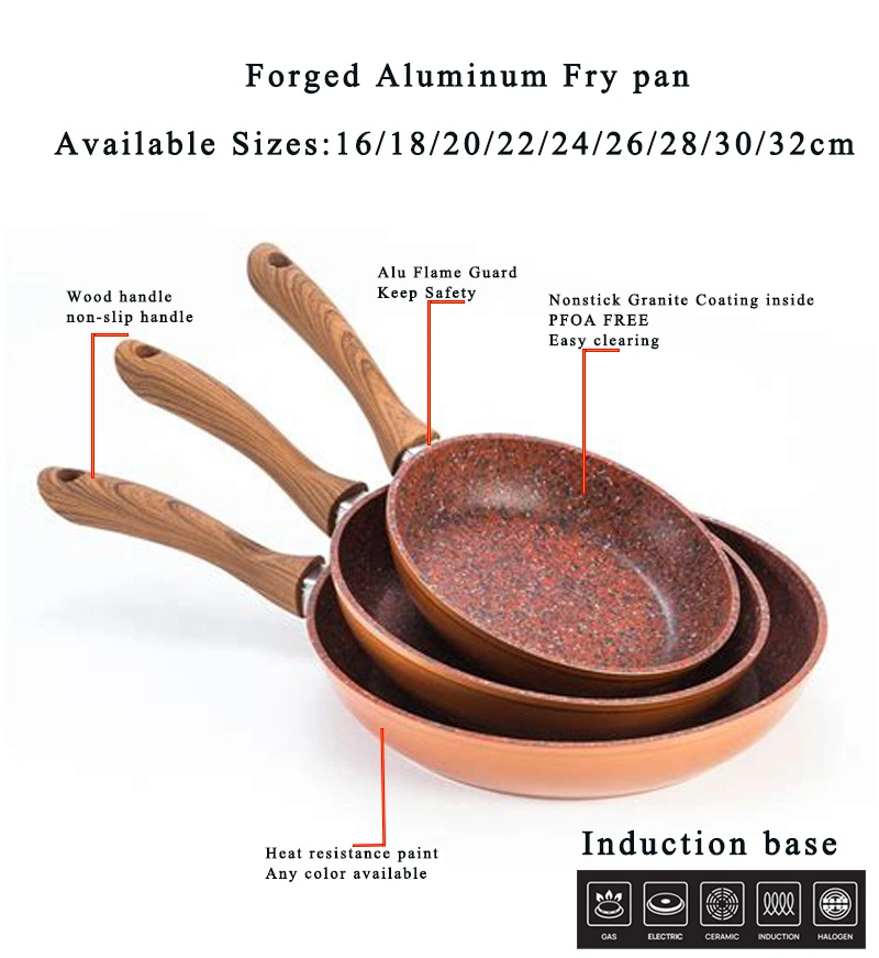 Forged Aluminum Nonstick Frypan Non-Stick Granite Stone Frying Pan Induction Bottom Skillets