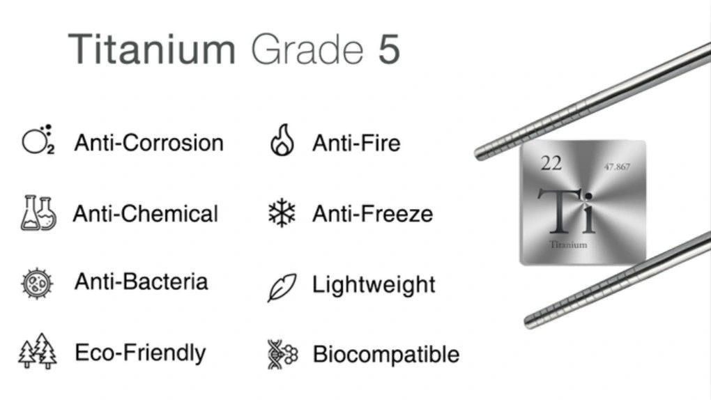 Titanium Stainless Steel Aluminium Three-Layer Non-Stick Fry Pan
