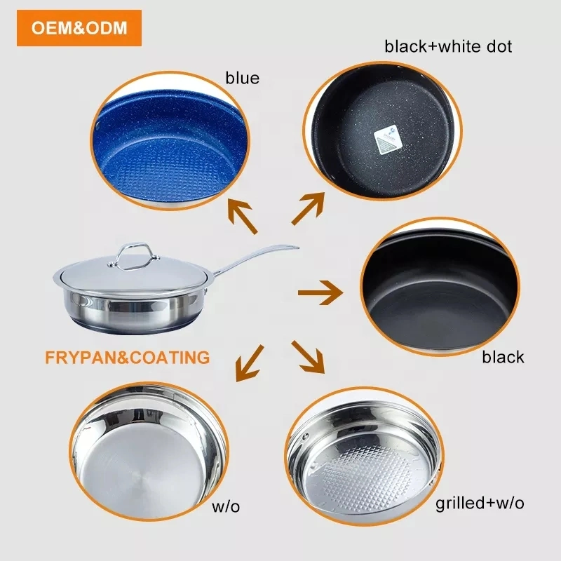 Durable Honeycomb Triply Stainless Steel Wok Pan Non Stick Stir-Fry Large Cooking Pan Heavy Duty Kitchenware Cooking Pan Induction Compatible