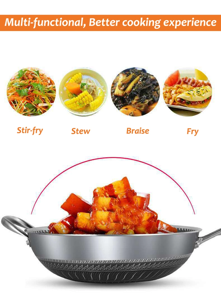 Stainless Steel Honeycomb Nonstick Coating Wok with Glass Lid Multifunction Kitchenware Cookware Cooker