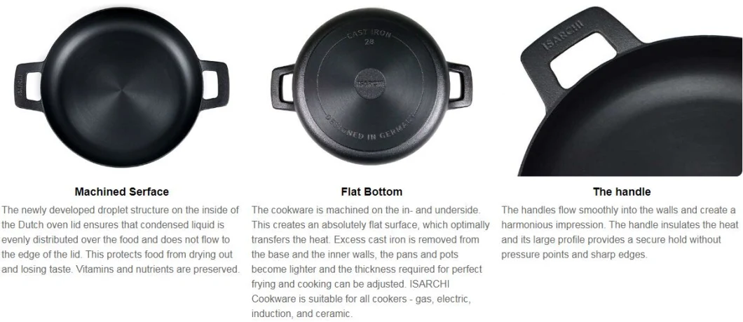 Large Loop Handled Durable Pan Cast Iron Breakfast Skillet Serving Dish
