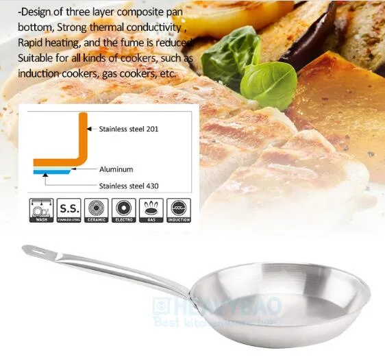 Heavybao Stainless Steel Saucepan Cookware Set Frying Pan Without Coating