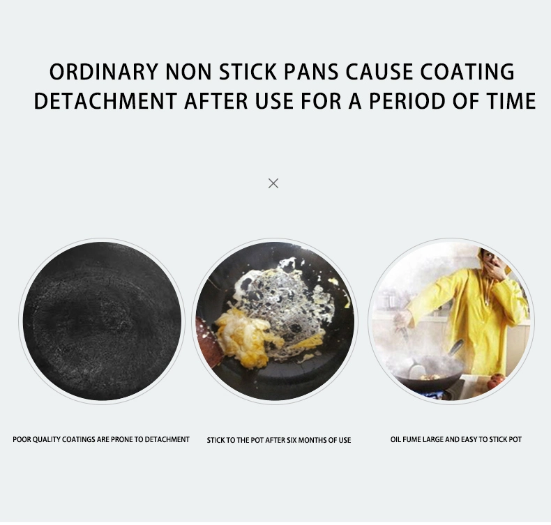 Wholesale Safety Heat Treatment Technology Restaurant Cookware Non Stick Fry Pan