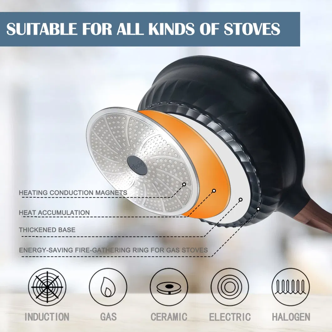 Nonstick Deep Frying Saute-Pan Skillet with Lid Ceramic Coating Heat-Indicator Induction Compatible