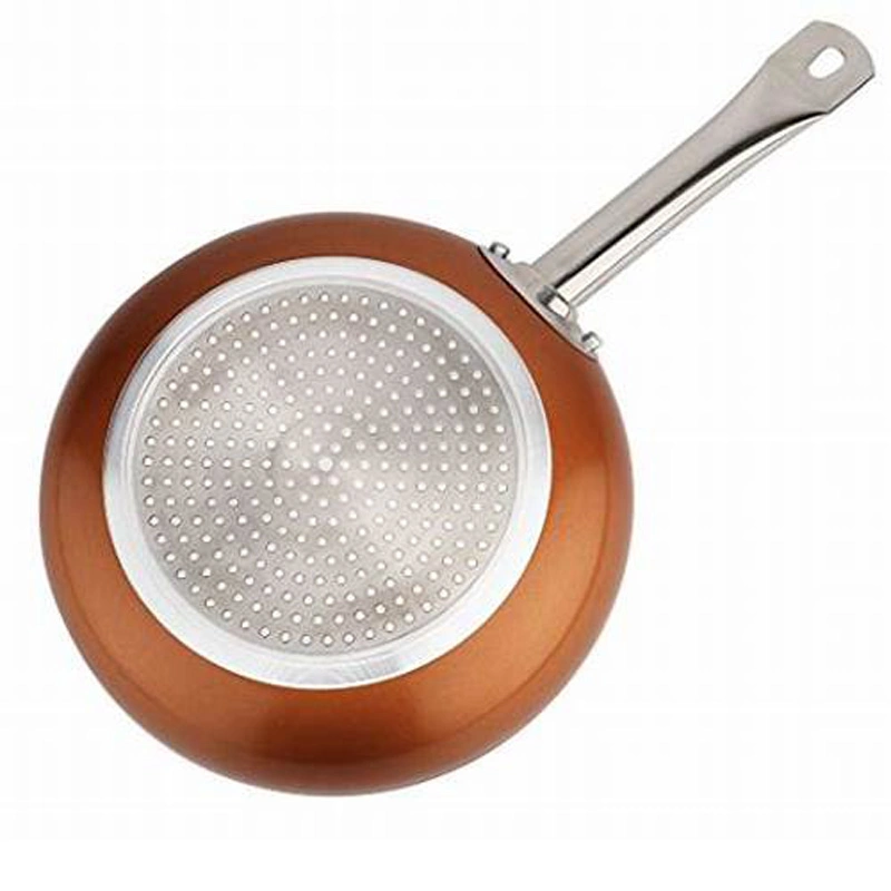 Aluminum Nonstick Copper Induction Skillet with Stainless Steel Handle