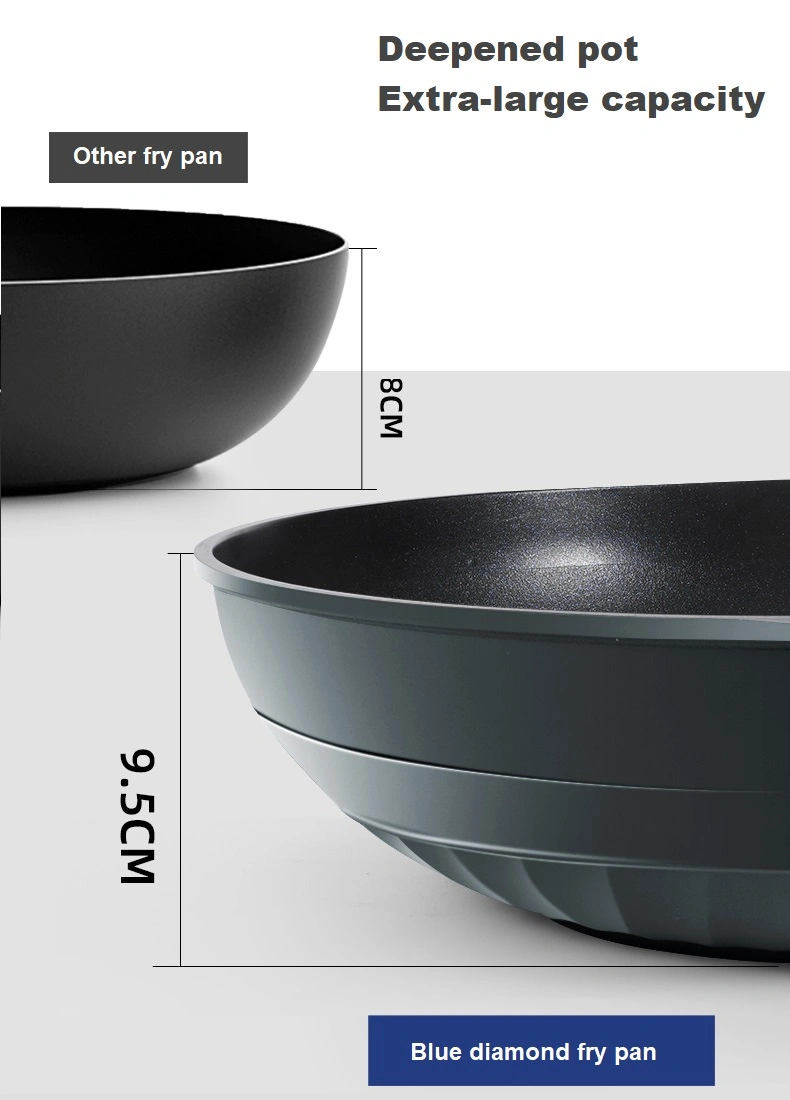 32cm Cooking Pan Nonstick Aluminum Cookware Pot Non Stick Frying Pan