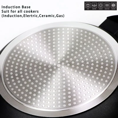 Cazo de cerámica blanca para leche antiadherente Cocinas Cocinas Cocinas Cocinas Con tapa de cristal