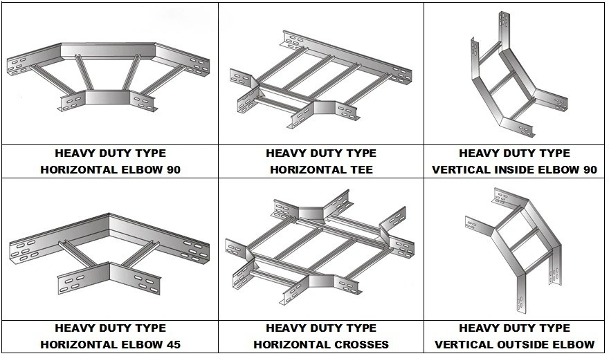 Outdoor Perforated Carbon Aluminum Stainless Steel Weight Cable Tray