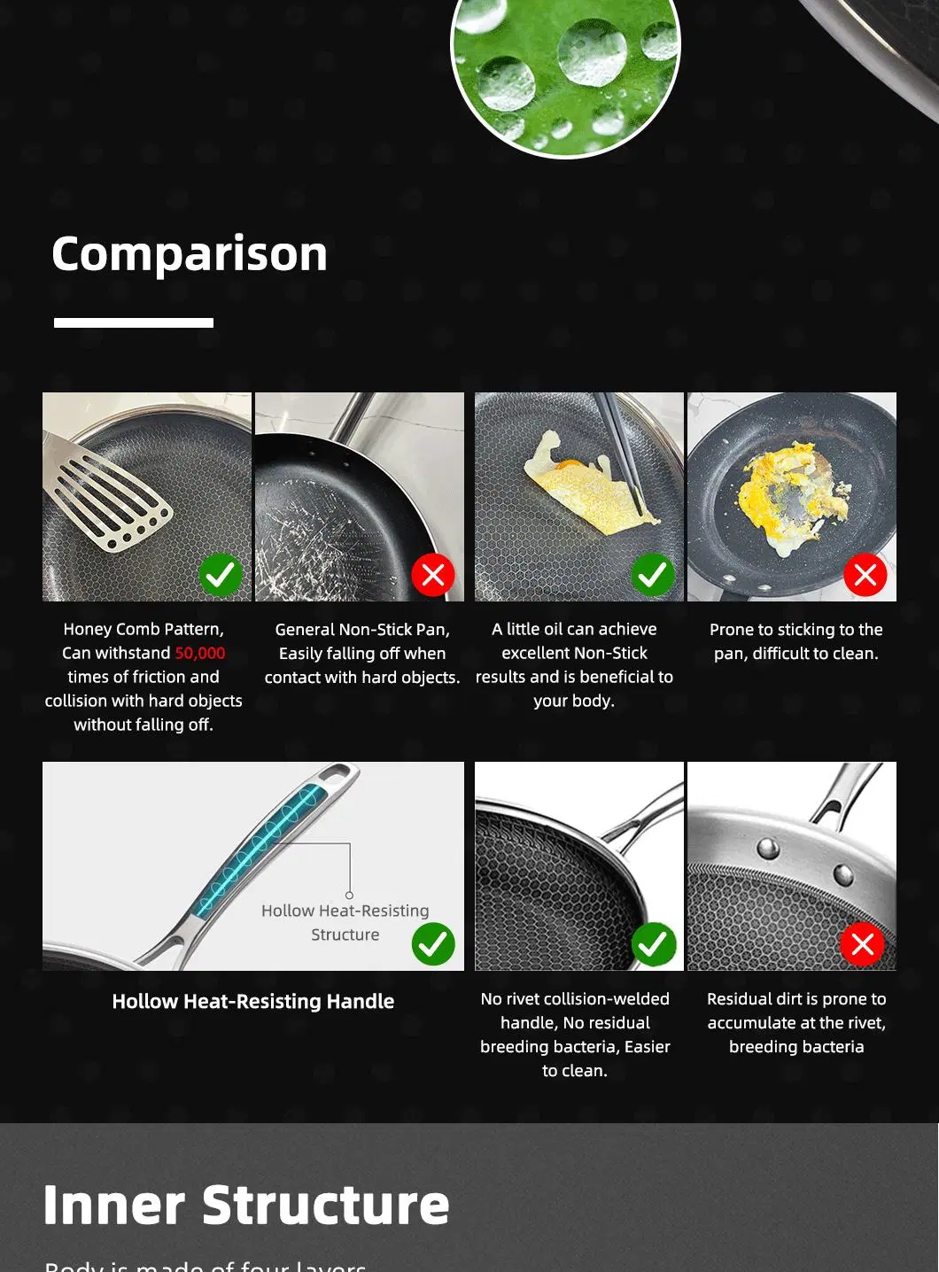 Factory Price Tri-Ply Stainless Steel 30cm Non-Stick Ceramic Honey Comb Wok Pfoa&Pfas Free