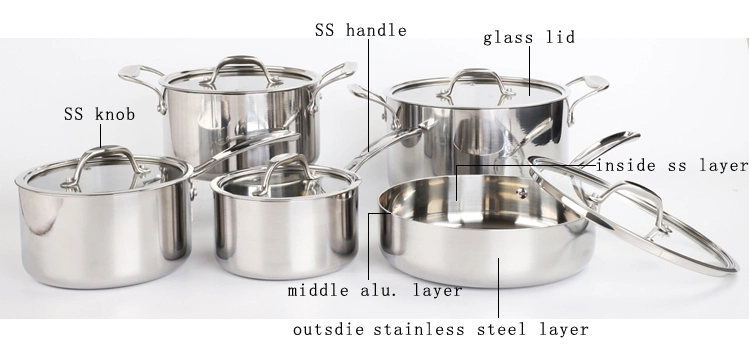 China Factory Stainless Steel Cookware Sets 304ss/201ss Layer Cooking Pots