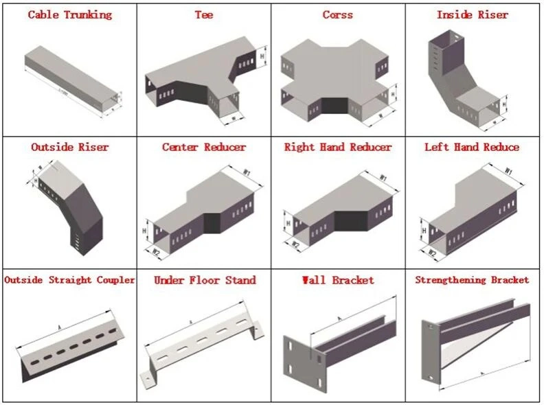 Outdoor Perforated Carbon Aluminum Stainless Steel Weight Cable Tray